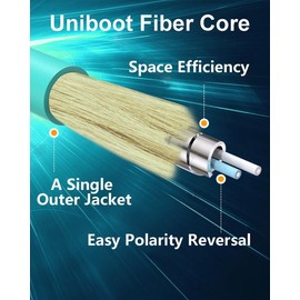 VANDESAIL Uniboot LC to LC Outdoor Armored Fiber Optic Patch Cable, OM3 MultiMode Fiber Optical Patch Cord MM LC-LC 10GB Fiber Jumper LSZH 50/125µm for SFP+ Transceivers -90M/300FT 1pack