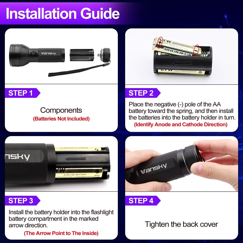 Vansky Air Conditioner Leak Detector: Professional Car Tool 68 LED