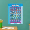Sumbox Alphabet Educational Poster for Kids, Colourful Alphabet Phonetics A3