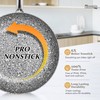 MICHELANGELO Frying Pans Set with 100% APEO & PFOA-Free Stone