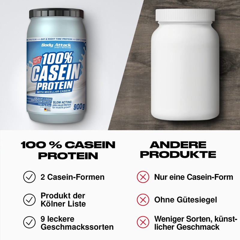 Body Attack 100% Casein Protein 29772 900g