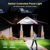 EMANER Exterior Dimmable Security Lights, Switch-Controlled Flood Light, Hardwired 24-Watt