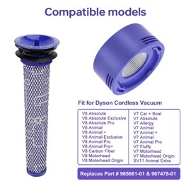 Kaulolado V8 V7 Animal Filter Replacement for Dyson V7 V8 Animal Absolute Motorhead Cordless Stick Vacuum Cleaner, 4 Post Filter, 4 Pre Filter and V8 V7 Roller Brush, Part # 965661-01 & 967478-01