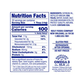 Blue Plate Real Mayonnaise, 16 Fl Oz Jar (Pack of 1)