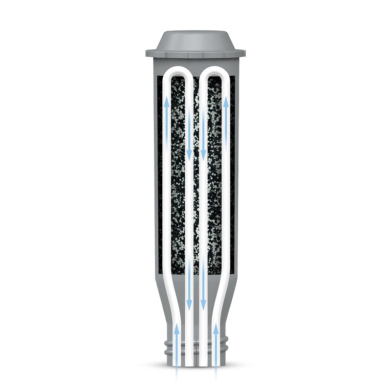 Sillar 8 Pack Water Filter, Water Filter Replacement for Krups