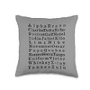 International Phonetic Alphabet Aviation and Military Code Throw Pillow