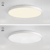 JDONG LED Ceiling Light 24 W 2000 LM Flat Round