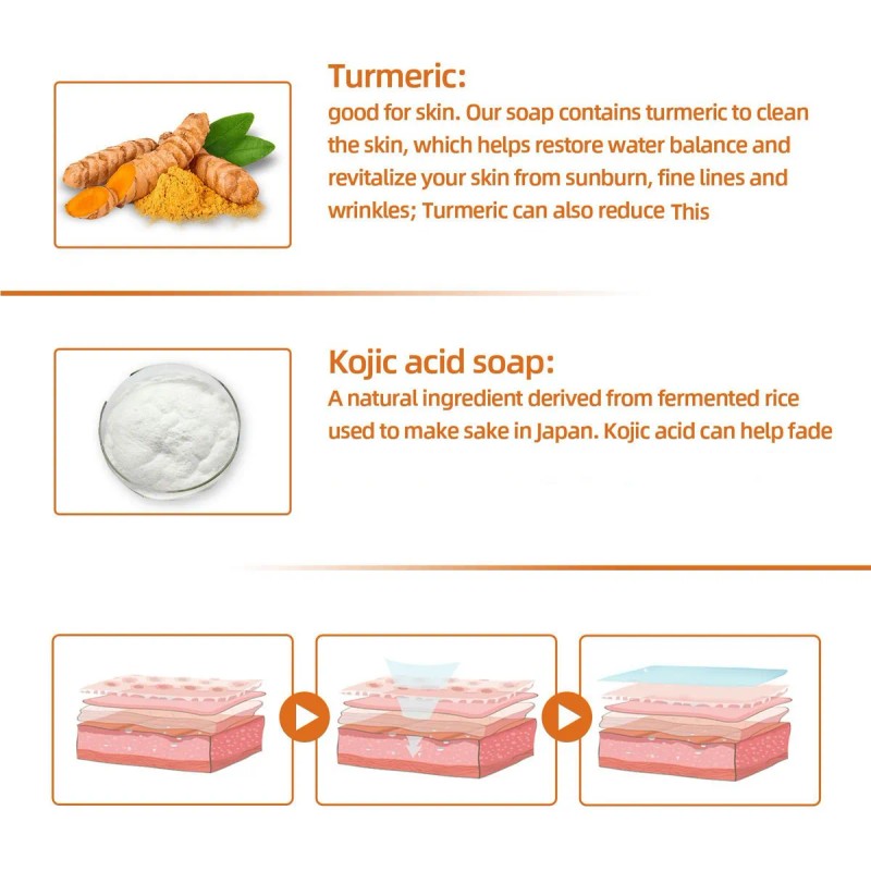 V Soap Curcuma Cleansing, Exfoliante Natural, Para