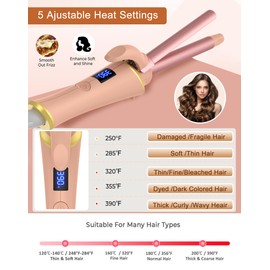 Ukliss Mini Curling Iron for Short Hair - Dual Voltage, Fast Heating in 30s, 5 Temp Settings, Auto Shut-Off, Small Barrel for Bouncy Curls, Gifts for Women (Pink, 3/4 Inch Travel Curling Iron)