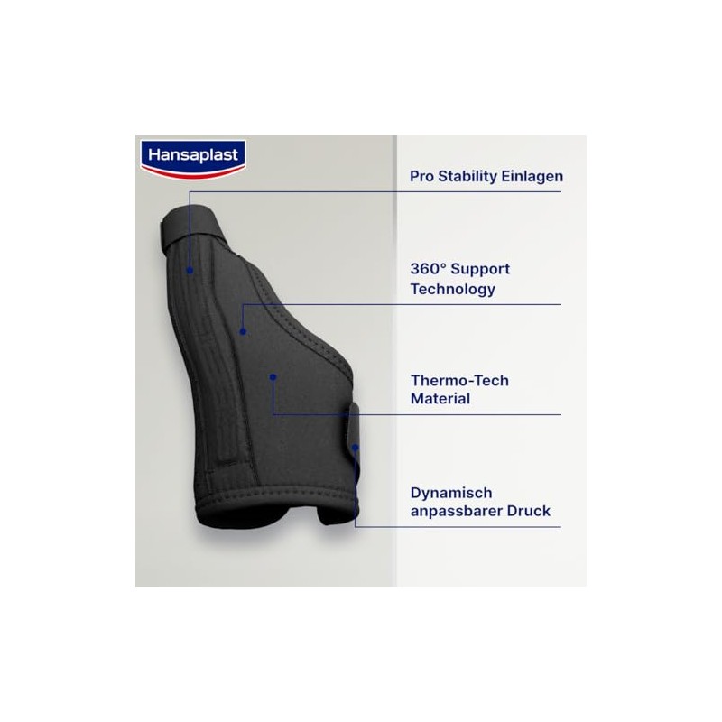 Hansaplast Protective Stabilising Thumb Brace Thumb Splint Supports & Relieves