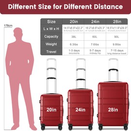Axidou Luggage Sets with Spinner Wheels (20/24/28 Inch), PC+ABS Suitcase Sets
