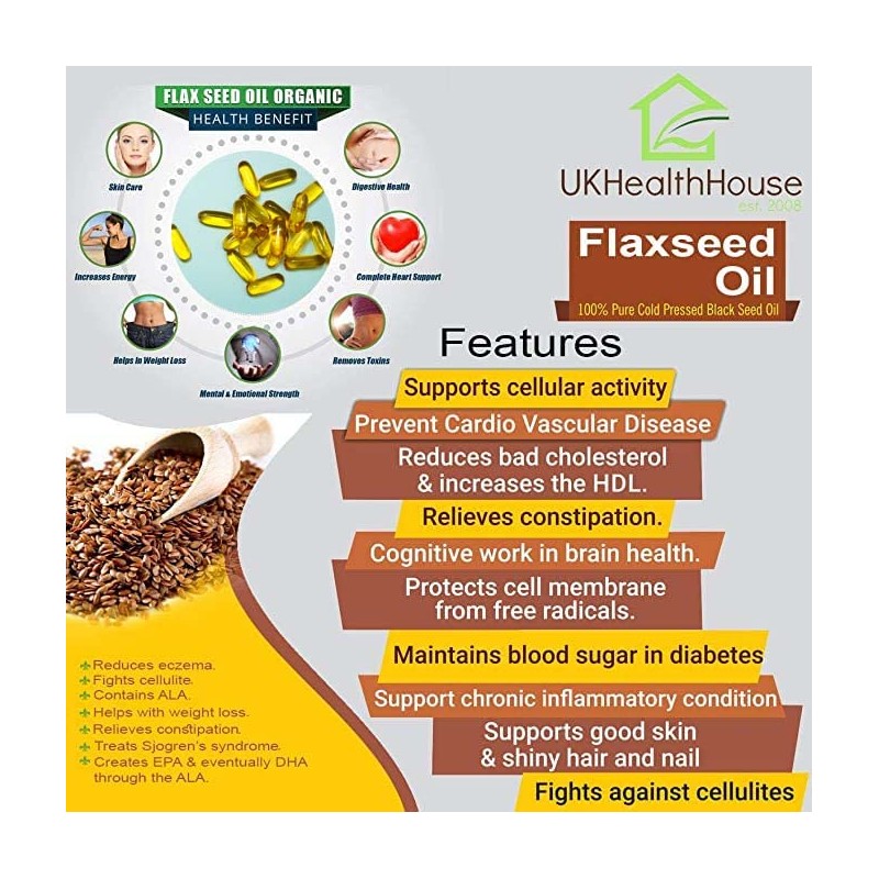 Flaxseed Oil Softgel 1000mg x 180 Capsules Strong Formula Omega
