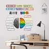 MoKo Growth Mindset Poster Bulletin Board Decor,22 Pack Motivational Posters