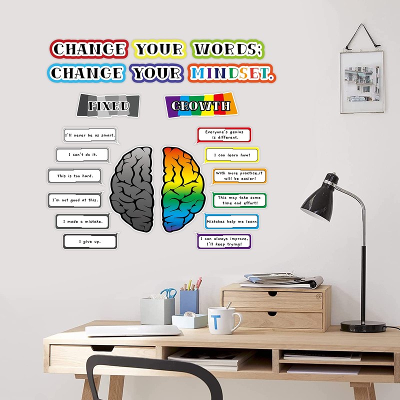 MoKo Growth Mindset Poster Bulletin Board Decor,22 Pack Motivational Posters
