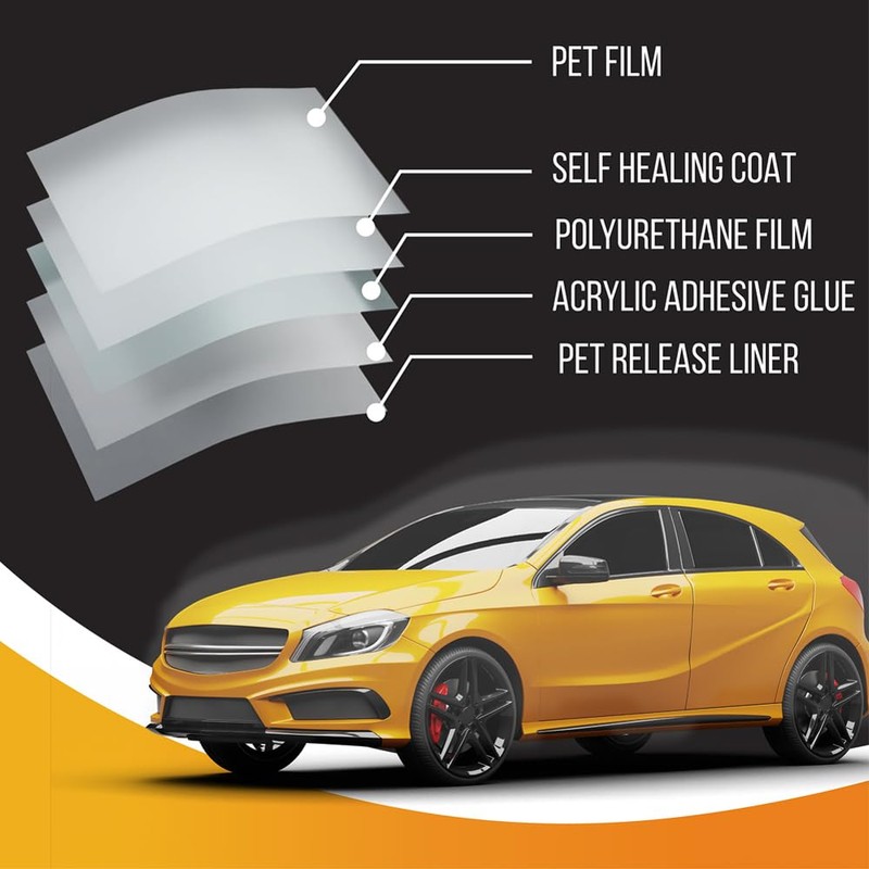 United - Clear PPF Paint Protection Film TPU Polyurethane, Self