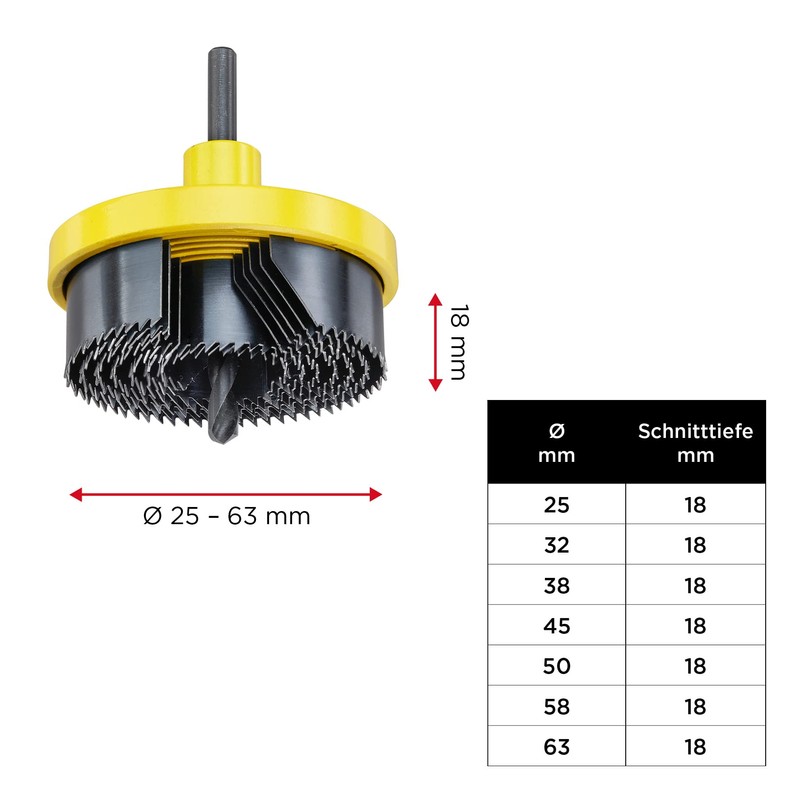 KWB 49599000 7 Piece Holesaw Set: 25, 32, 38, 45,
