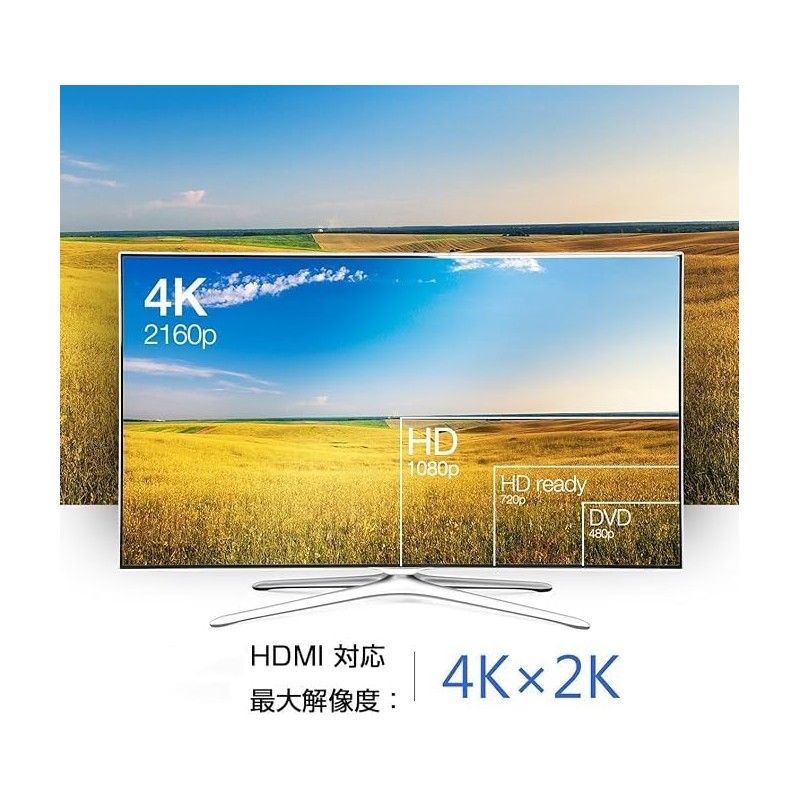 4K 3D compatible with multili equipped devices