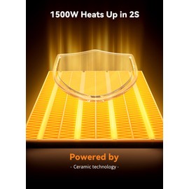 GiveBest Space Heater, 1500W Electric Portable Heaters for Indoor Use, Remote, 4 Mode, Timer, ECO Mode, PTC Ceramic Fast Safety Heat for Bedroom Office Home