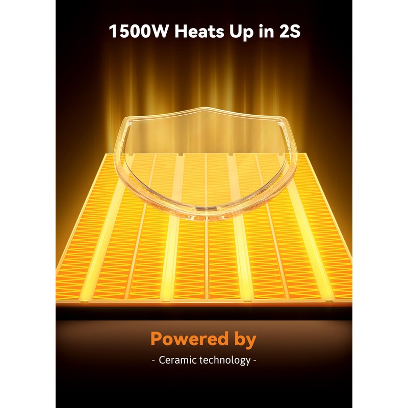 GiveBest Space Heater, 1500W Electric Portable Heaters for Indoor Use,