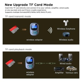 Roarrter Bluetooth 5.3 Transmitter Receiver Mini Portable Wireless Audio Adapter with LED Display for TV/PC/Car/Home Stereo