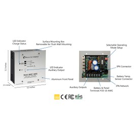 Blue Sky Energy Solar Boost SB1524iX MPPT Charge Controller 20A/15A, 12V/24V battery, Dual Battery charge or 20A LVD Load Output