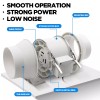 Voltset 6 Inch Duct Fan - 390 CFM Inline Ventilation