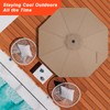ABCCANOPY OLEFIN® 5-Year Non Fading 9FT Patio Umbrella Replacement Canopy