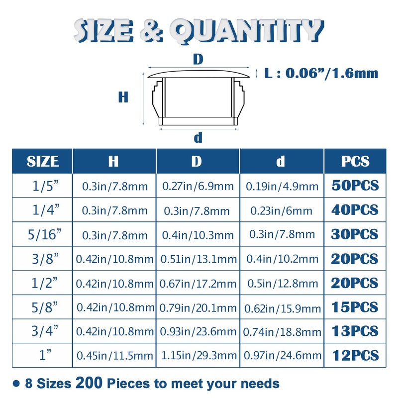 Tugermoola 200PCS 8 Sizes Plastic White Hole Plugs for Round