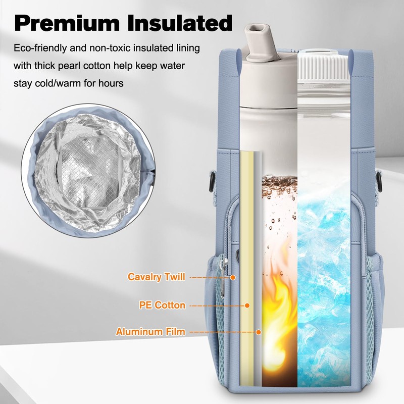 CaseBot Water Bottle Carrier Bag with Shoulder Strap, 32 40