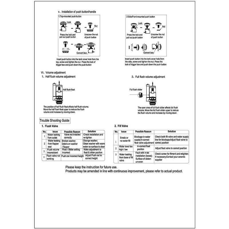 Toilet Cistern Kit Dual Flush and Fill Valve WRAS Approved