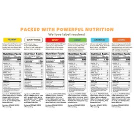 ELLA’S FLATS Pumpkin Seed with Hemp Hearts, All Seed Savory Crisps – All Natural, Gluten Free, Good Source of Protein, High Fiber, Vegan and Keto Friendly (3 Pack)