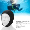 UPALDHOU Wetsuit Hood, Unisex Quick Drying Swim Hood Rubber Wetsuit