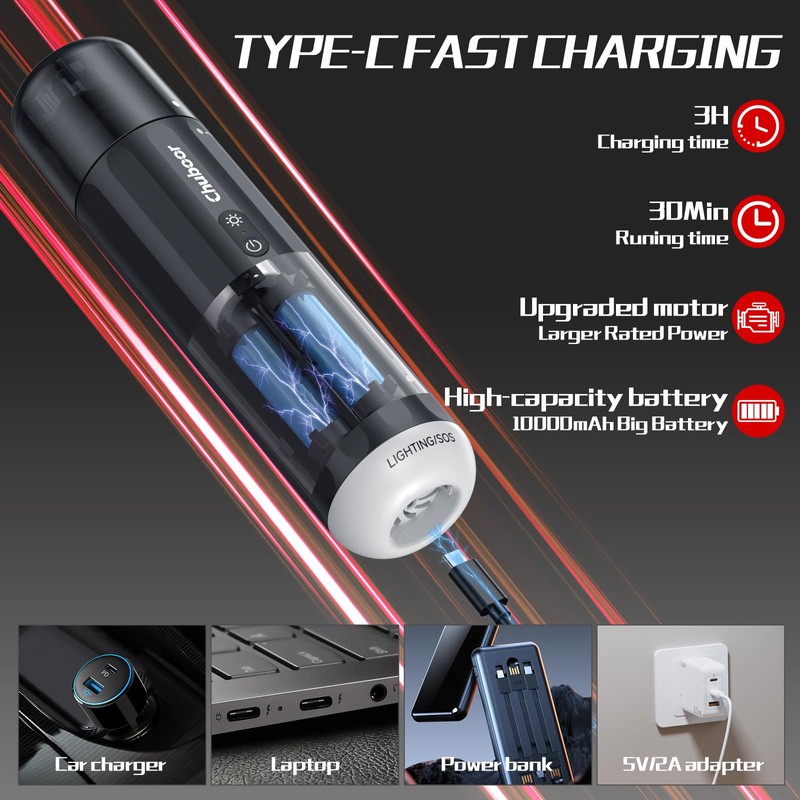Chuboor 13000PA Powerful Car Vacuum Cleaner High Power Cordless Rechargeable,