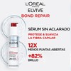 L'Oréal Paris Elvive Bond Repair Serum without Brightening Deep Reconstruction