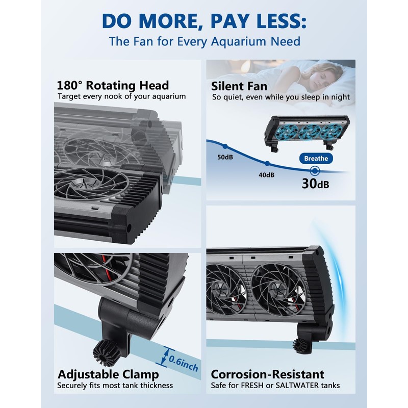 BAOSHISHAN Aquarium Chiller Fan, Powerful Fish Tank Cooling Fans with