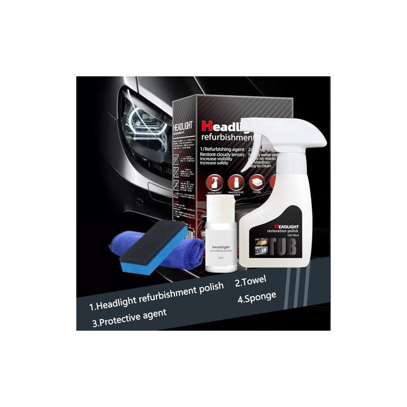 Headlight Restoration Kit for Clearer Visibility