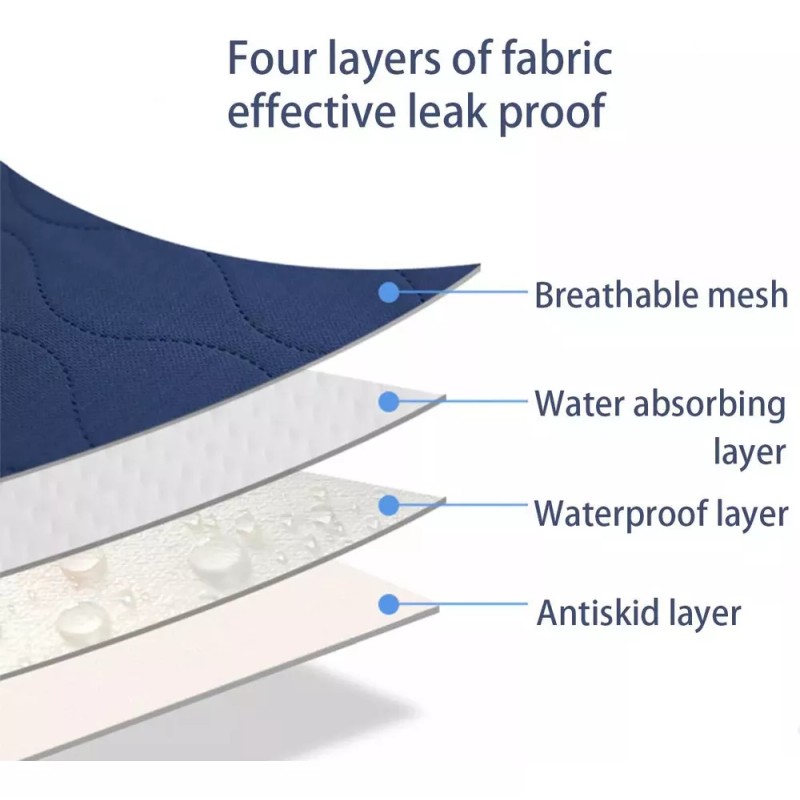 Generic Colchones Impermeables A Prueba De Orina Para Incontinencia