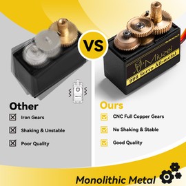 Miuzei MG996R 55g Metal Gear Torque Digital Servo Motor for RC Helicopter Car Boat Robot (6 Pack)