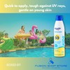 Equate Sunscreen SPF 50 kids- Broad Spectrum Spray, 5.5 oz