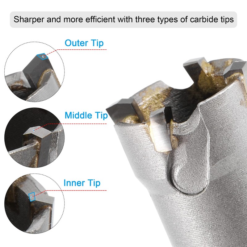 sourcing map 18mm Carbide Hole Cutter, Hole Saws for Stainless