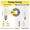 Chinnor E14 led Light Bulb e14 European Screw Base LED