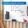 MaxGear Magnetic Pen Holder, 2 Pack Locker Organizer Mesh Pencil