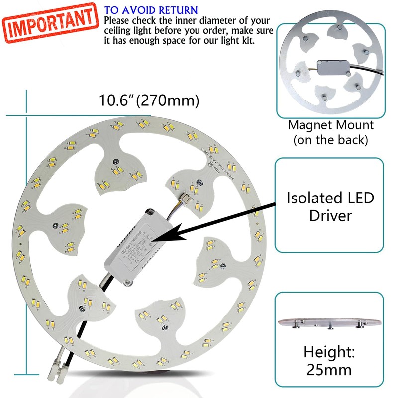 Zhairdalstar 24W LED Flush Mount Ceiling Fan Ring Light Kit