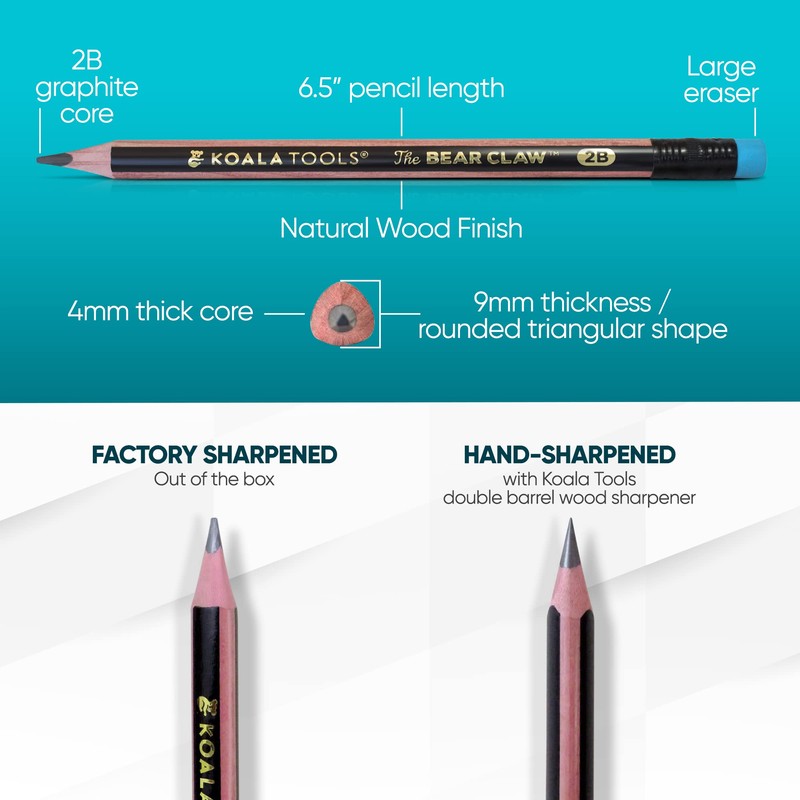 KOALA TOOLS | Bear Claw Pencils 1-Pack (6 Pencils) -