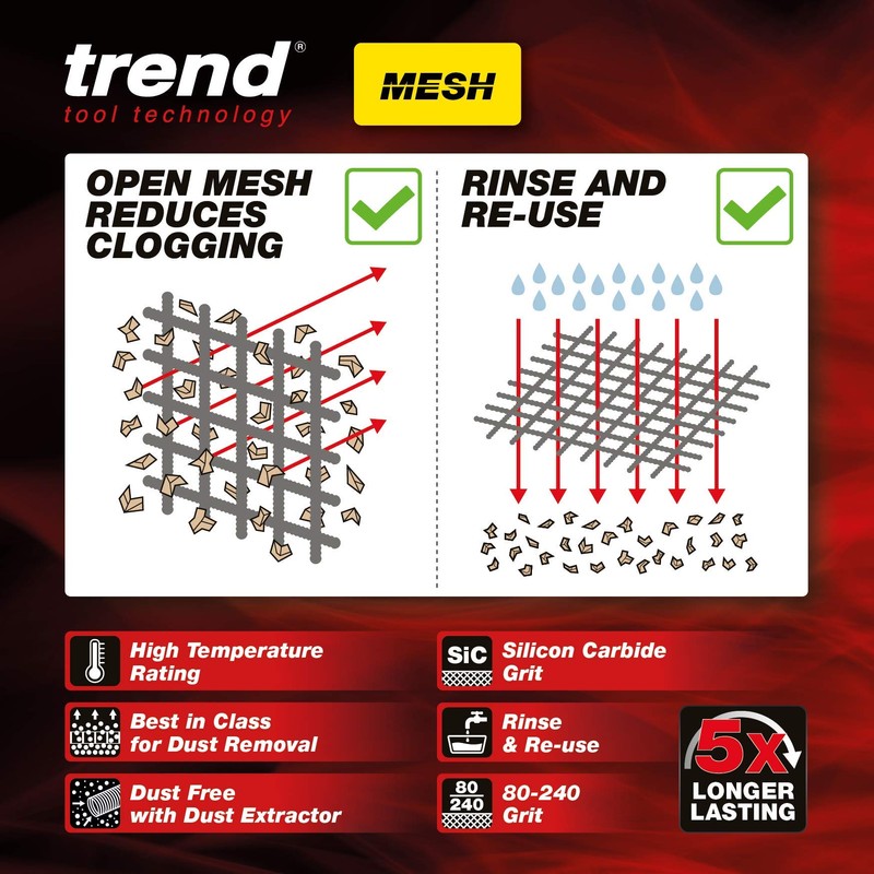Trend Mesh 1/2 Sheet 115 x 230mm 240 Grit Sanding
