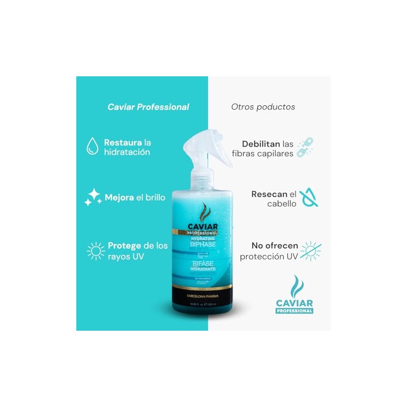 Caviar Professional Trio Bifase Hidratante Acondicionador instantneo para cabello Sin