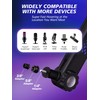 YOUSHARES Microphone Stands Compatible with Blue Yeti，HyperX，FIFINE AM8，Shure Mic，Rode PodMic