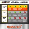 Masonry Drill Bits Set for Tile, Brick, Cement, Concrete, Glass,