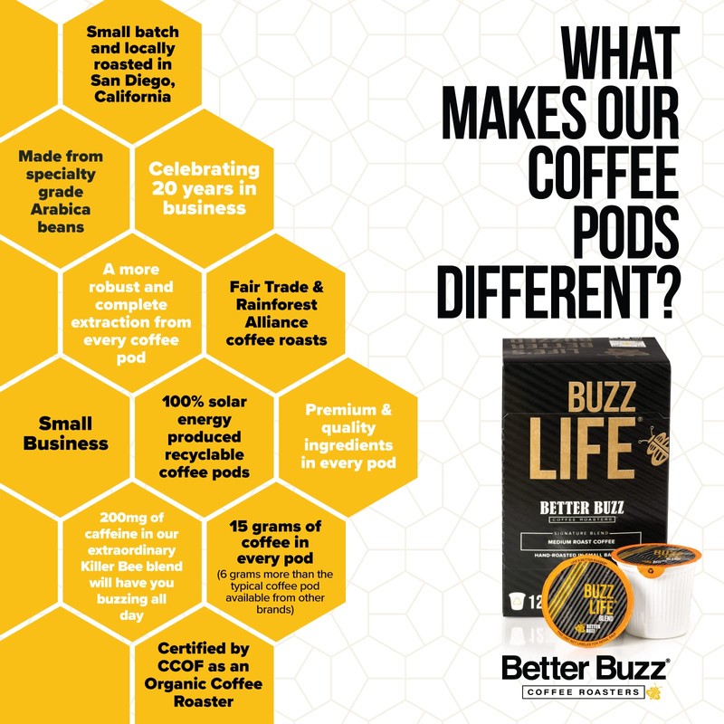 Better Buzz Costa Rica Medium Roast Coffee Pods 12ct, California