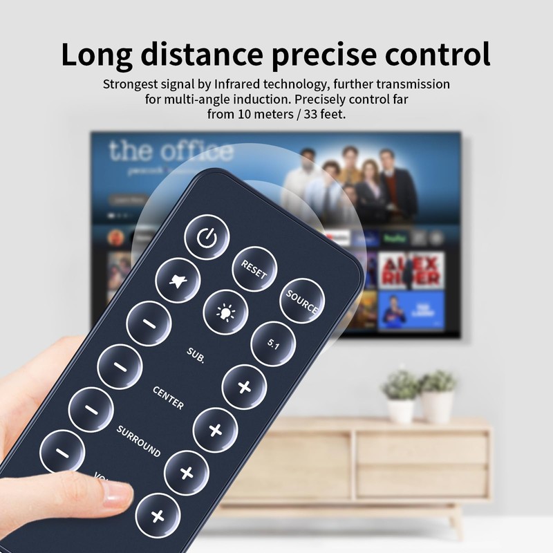 GOUYESHO New Replacement Remote Control Compatible with Trust Gaming GXT